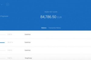 Créer un compte Ripple avec Gatehub