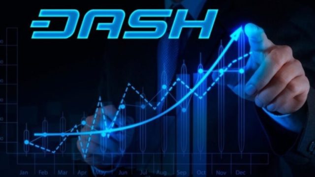 Hausse du prix de Dash