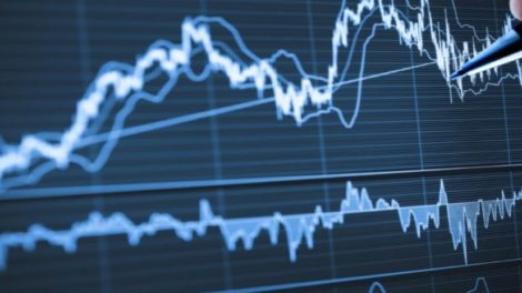Options et futures