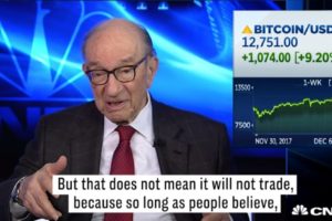 Alan Greenspan CNBC