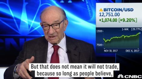Alan Greenspan CNBC