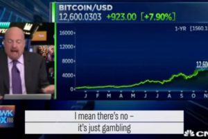 Bitcoin Monopoly BTC