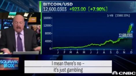 Bitcoin Monopoly BTC