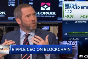 Brad Garlinghouse Ripple CNBC