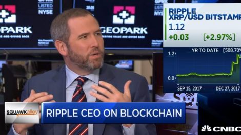 Brad Garlinghouse Ripple CNBC