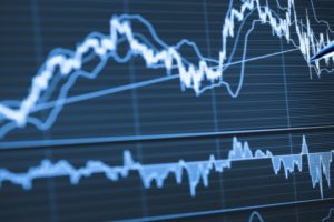 Trading futures Bitcoin Cme Group