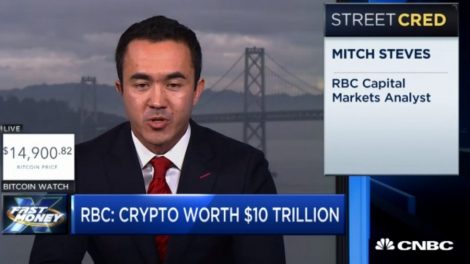 Mitch Steves RBC Capital CNBC