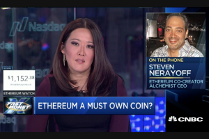 Steven Nerayoff CNBC Fast Money