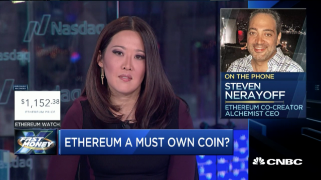 Steven Nerayoff CNBC Fast Money