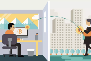 Transaction Bitcoin