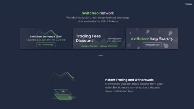 switcheo network