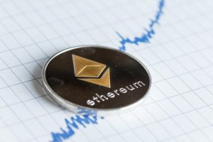 Contrat à terme Ethereum