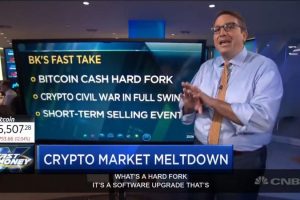 Brian Kelly BitcoinCash