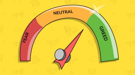 Bitcoin Fear and Greed