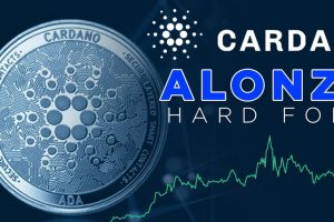 Caradano Alonzo