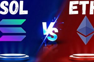 Solana vs Ethereum