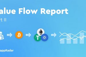 Value Flow Report de DappRadar