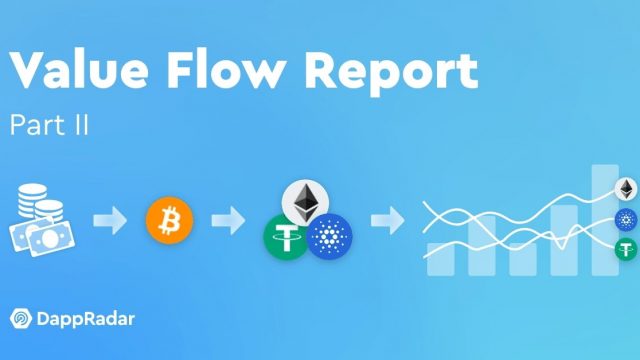 Value Flow Report de DappRadar